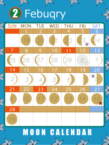 月齢カレンダー